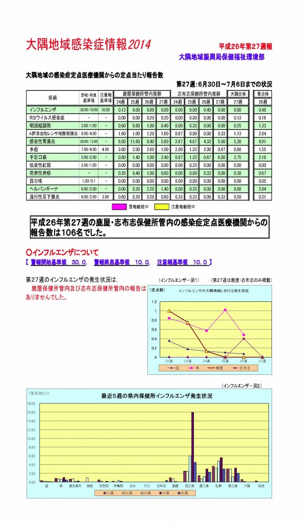 Taro-2７W_ページ_1